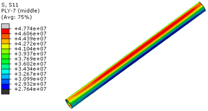 abaqus inp 文件图示